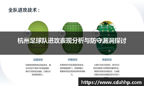 杭州足球队进攻表现分析与防守漏洞探讨