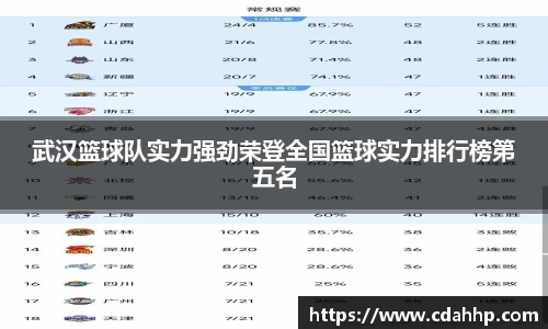 ABG欧博开户