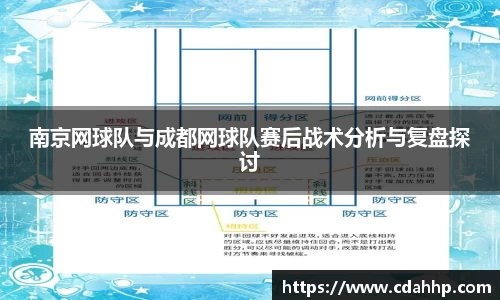 南京网球队与成都网球队赛后战术分析与复盘探讨