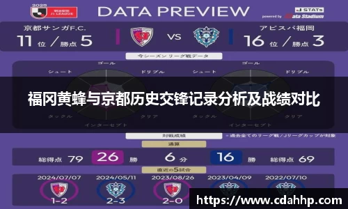 福冈黄蜂与京都历史交锋记录分析及战绩对比