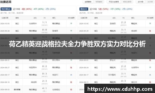 荷乙精英迎战格拉夫全力争胜双方实力对比分析