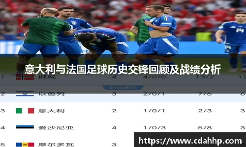 意大利与法国足球历史交锋回顾及战绩分析